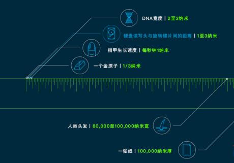 四川安防公司